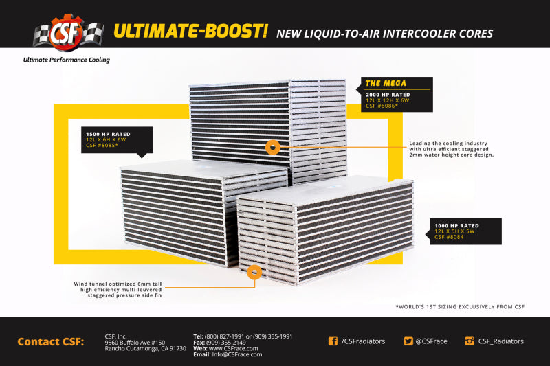 Brochure - A general brochure describing a brand, company, product line. If brochure in question is for a specific product, use code PDB.